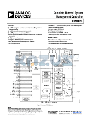 ADM1026 datasheet - Complete Thermal and System Management Controller