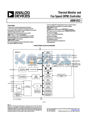 ADM1033ARQ datasheet - Thermal Monitor and Fan Speed (RPM) Controller