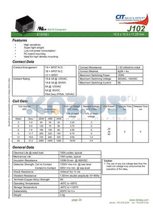 J1021BS5 datasheet - CIT SWITCH