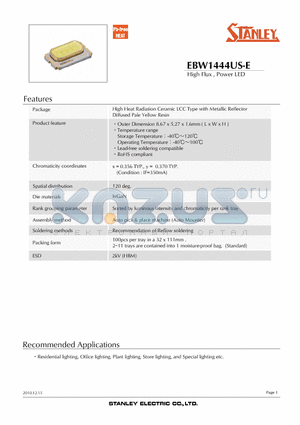 EBW1444US-E datasheet - High Flux , Power LED Lead-free soldering compatible