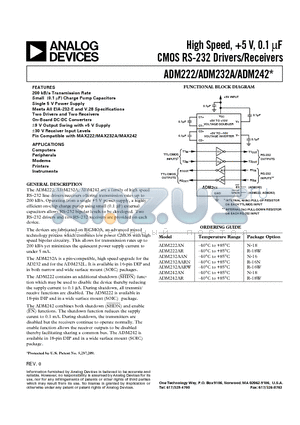 ADM242AN datasheet - High Speed, 5 V, 0.1 uF CMOS RS-232 Drivers/Receivers