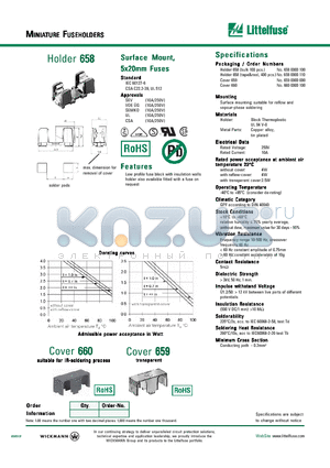 660 datasheet - MINIATURE FUSEHOLDERS