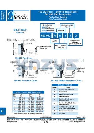 660-013M17S datasheet - Protective Covers