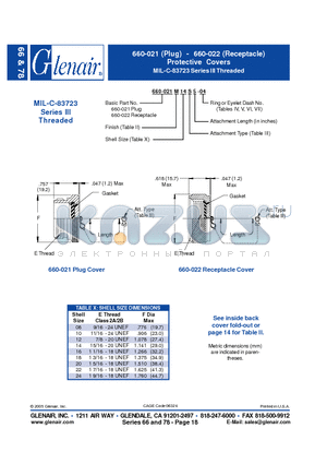 660-022M14S5 datasheet - Protective Covers