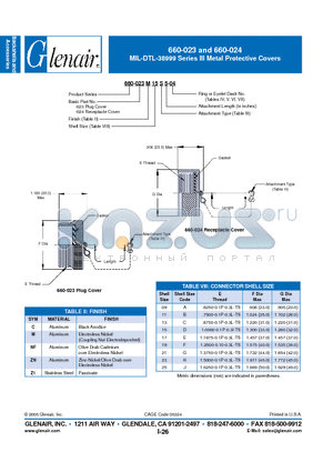 660-023M15S datasheet - Metal Protective Covers