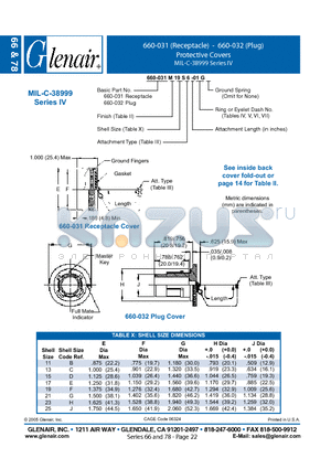 660-032M19S datasheet - Protective Covers