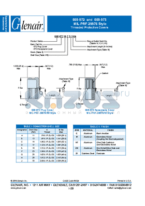 660-072MCS datasheet - Threaded Protective Covers