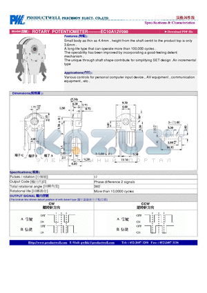 EC10A12V090 datasheet - ROTARY POTENTIOMETER