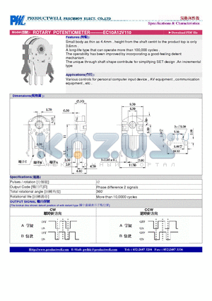 EC10A12V110 datasheet - ROTARY POTENTIOMETER