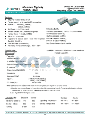 DVT400-700 datasheet - Miniature Digitally Tuned Filters