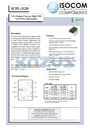 ICPL-3120 datasheet - 2.5A Output Current, High CME Gate Drive Optocoupler