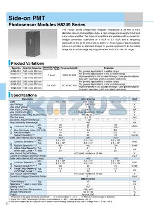 H8249-102 datasheet - Side-on PMT