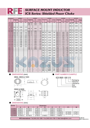 ICS1003 datasheet - SURFACE MOUNT INDUCTOR ICS Series: Shielded Power Choke