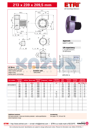 661CHL016DC13 datasheet - AC Centrifugal Blowers