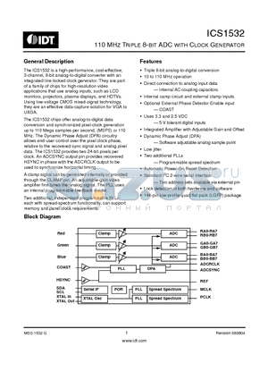 ICS1532 datasheet - 110 MHZ TRIPLE 8-BIT ADC WITH CLOCK GENERATOR