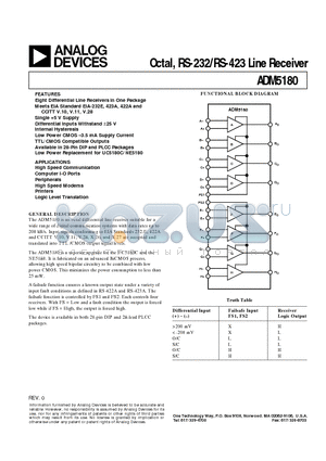 ADM5180 datasheet - Octal, RS-232/RS-423 Line Receiver
