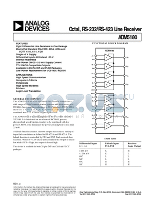 ADM5180AP datasheet - Octal, RS-232/RS-423 Line Receiver