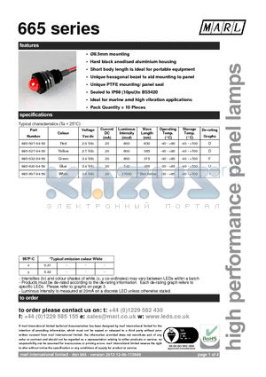 665-501-04-50 datasheet - 8.5mm mounting Hard black anodised aluminium housing