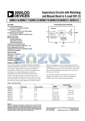 ADM6316 datasheet - Supervisory Circuits with Watchdog and Manual Reset in 5-Lead SOT-23