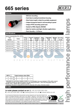 665-532-04-50 datasheet - 8.5mm mounting Hard black anodised aluminium housing