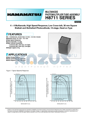 H8711 datasheet - MULTIANODE PHOTOMULTIPLIER TUBE ASSEMBLY