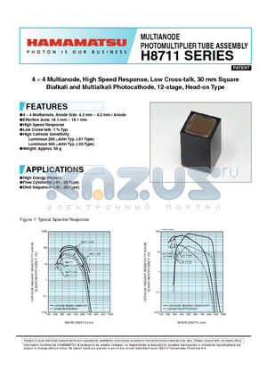 H8711-11 datasheet - 4  4 Multianode, High Speed Response, Low Cross-talk, 30 mm Square Bialkali and Multialkali Photocathode, 12-stage, Head-on Type