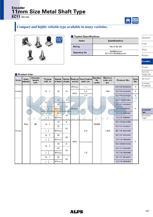 EC11B15242AF datasheet - 11mm Size Metal Shaft Type