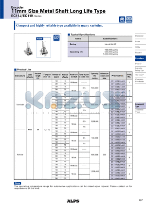 EC11J0920802 datasheet - 11mm Size Metal Shaft Long Life Type