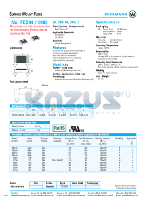 FCD04 datasheet - SURFACE MOUNT FUSES