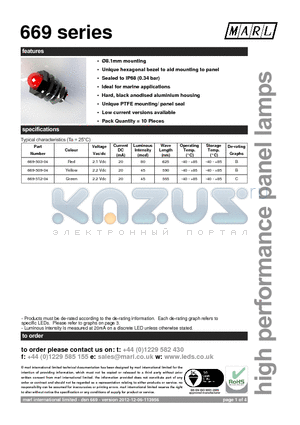 669-503-04 datasheet - 8.1mm mounting Unique hexagonal bezel to aid mounting to panel