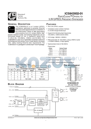 ICS43002A01L datasheet - FEMTOCLOCKS CRYSTAL-TO-3.3V LVPECL FREQUENCY SYNTHESIZER