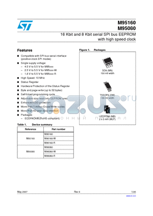 M95080-W datasheet - 16 Kbit and 8 Kbit serial SPI bus EEPROM with high speed clock