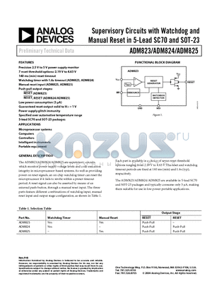 ADM823LYKS-R7 datasheet - Supervisory Circuits with Watchdog and Manual Reset in 5-Lead SC70 and SOT-23