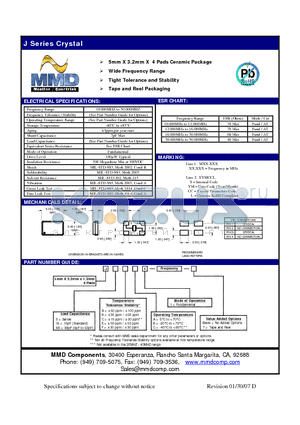 J16AA1 datasheet - 5mm X 3.2mm X 4 Pads Ceramic Package