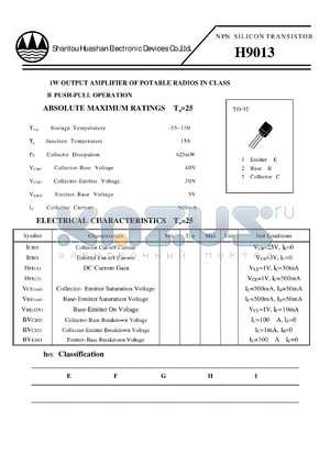 H9013 datasheet - NPN SILICON TRANSISTOR