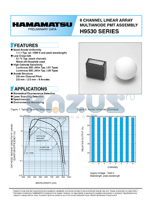 H9530 datasheet - 8 CHANNEL LINEAR ARRAY MULTIANODE PMT ASSEMBLY