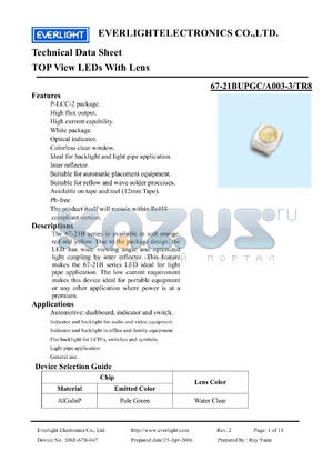 67-21B-UPGC-A003-3-TR8 datasheet - TOP View LEDs With Lens
