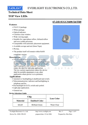 67-21BSUGC/S400-X6/TR8 datasheet - TOP View LEDs