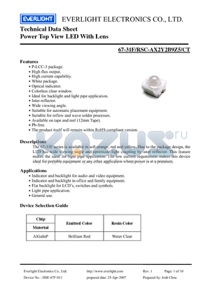 67-31F-RSC-AX2Y2B9Z5-CT datasheet - Technical Data Sheet Power Top View LED With Lens