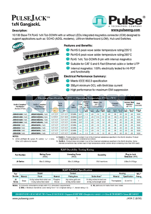 J8064E62NL datasheet - PULSEJACKTM 1xN GangjackL