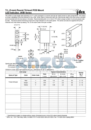 J83B datasheet - T-1, (3-mm) Round, Tri-level PCB Mount LED Indicator