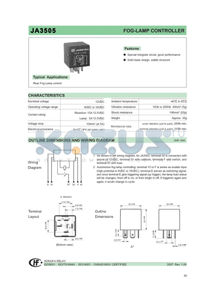 JA3505 datasheet - FOG-LAMP CONTROLLER