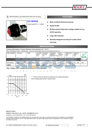 672-290-99 datasheet - PROFESSIONAL LED INDICATORS 25.4mm Mounting