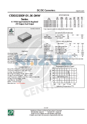 CTDD3220DF-2405-D1.5K-3MW datasheet - DC/DC Converters