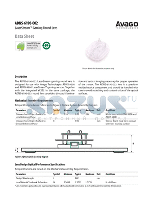 ADNS-9500 datasheet - LaserStream Gaming Round Lens