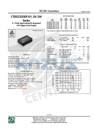 CTDD3220DF-2412-D1.5K-3W datasheet - DC/DC Converters