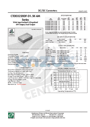 CTDD3220DF-2412-D1.5K-6M datasheet - DC/DC Converters