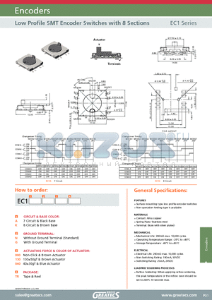 EC1AG040TR datasheet - Low Profi le SMT Encoder Switches with 8 Sections