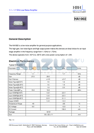 HA1002 datasheet - 1.1 - 1.7 GHz Low Noise Amplifier