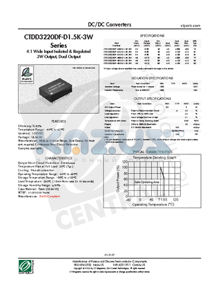 CTDD3220DF-D1.5K-3W datasheet - DC/DC Converters